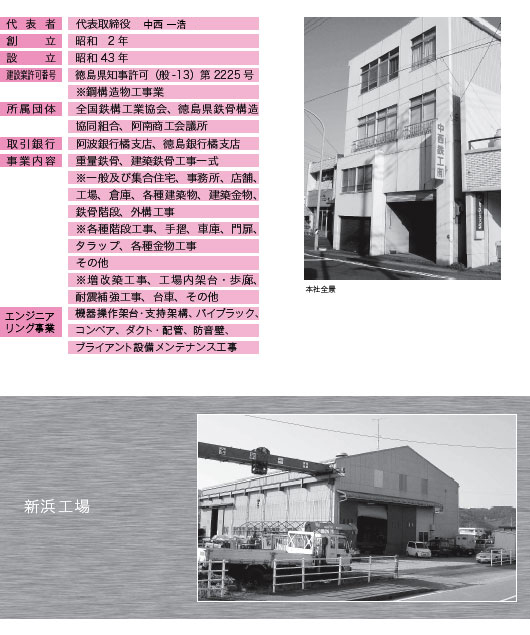 �����S�H�L����Џڍ�