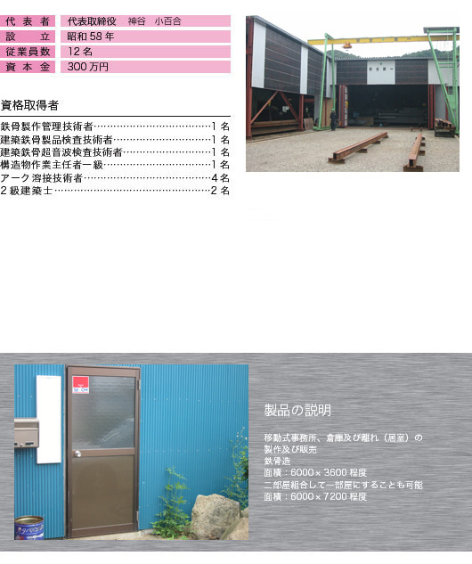 �L����МA�ڍ�