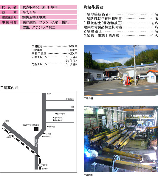 �L����Ѓt�W�^���쏊�ڍ�