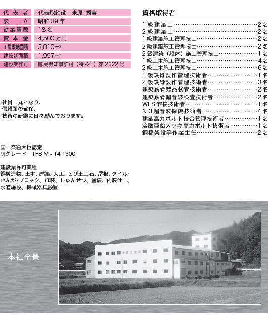 �Č��H�Ɗ�����Џڍ�