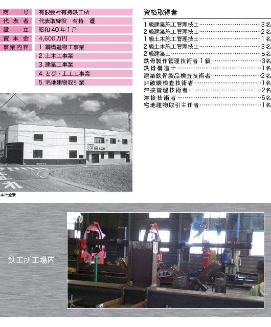 �L����ЗL���S�H���ڍ�